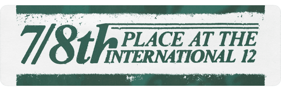 Dota 2 - TI12 Placement